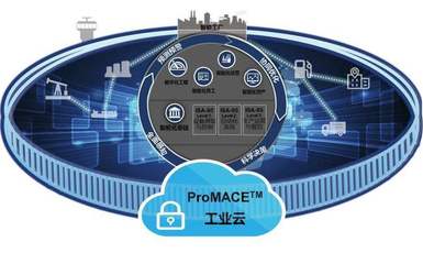 工業(yè)云催生工業(yè)經(jīng)濟(jì)新業(yè)態(tài) 云計(jì)算技術(shù)的開(kāi)發(fā)與銷(xiāo)售